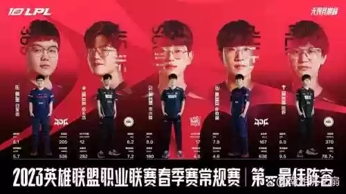jdg历年阵容_1插图1