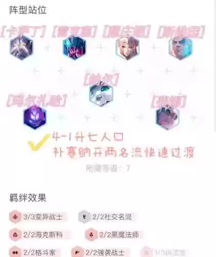 变异阵容12.1插图1