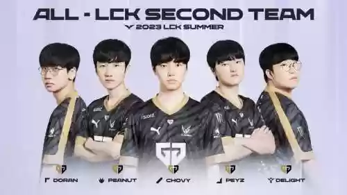 lckkt阵容2023插图