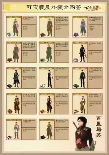 古剑奇谭图文详细攻略_1插图1