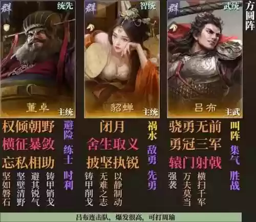 董卓无伤阵容插图