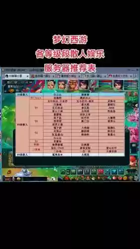 梦幻西游手游吧哪个区最火2018_1插图1