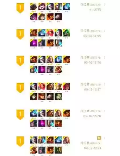 武器大师段位打满还能挑战吗