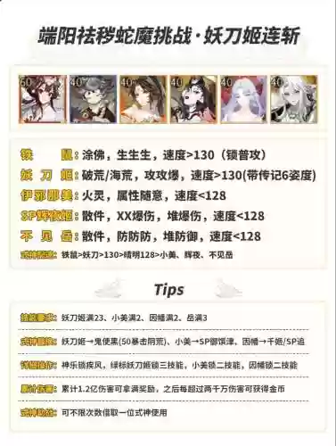 ssr双蛇阵容插图1