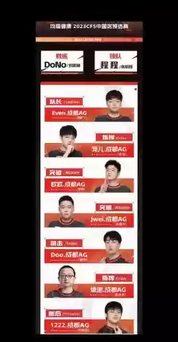 cfs最强阵容插图