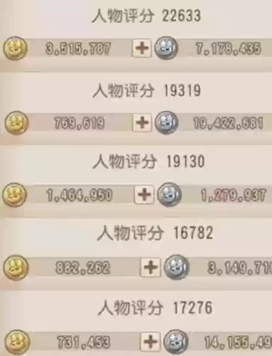梦幻西游自己五开练好插图1