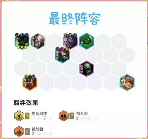 无限加血阵容插图