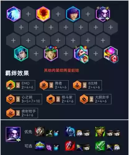 日常渡劫阵容