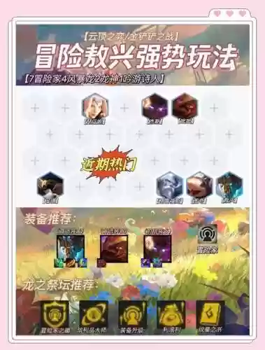 冒险娃阵容插图