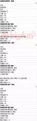 韩服换装系统技能插图 韩服换装系统技能插图