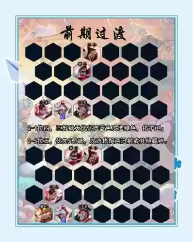 碧蓝航线阵容搭配2019插图