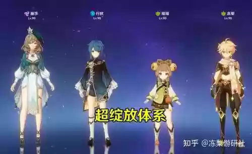 阵容搭配丽莎插图
