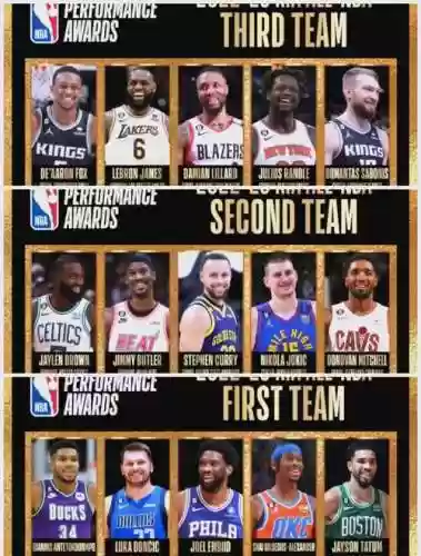 nba现任阵容插图