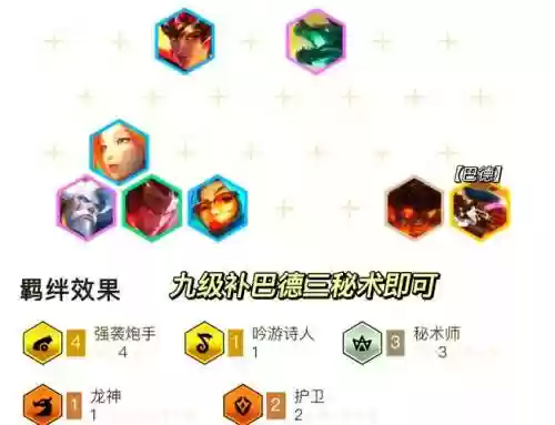 南枪阵容插图1