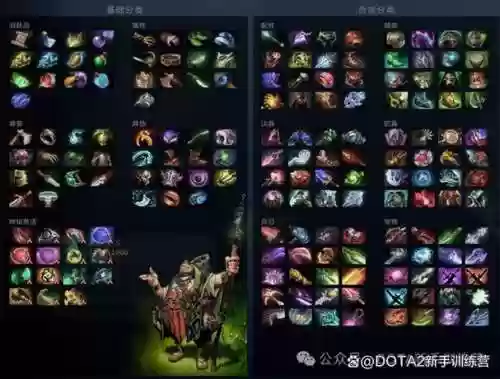 dota2剑圣后期出什么装备插图