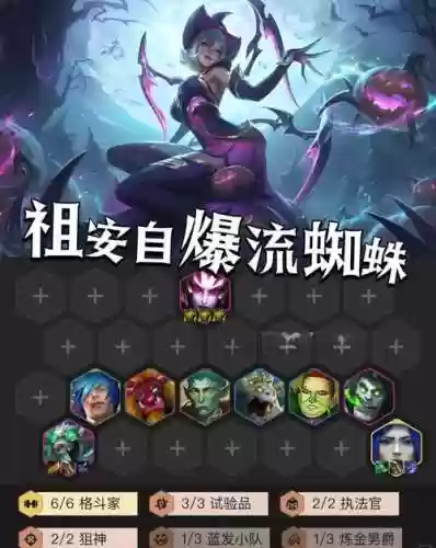 阵容推荐蜘蛛插图