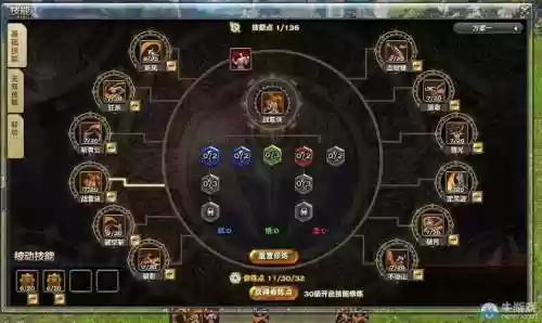 天谕中级技能修炼是什么插图1