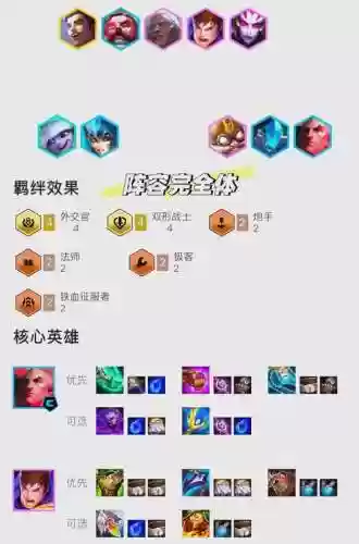 比赛乌鸦阵容插图1