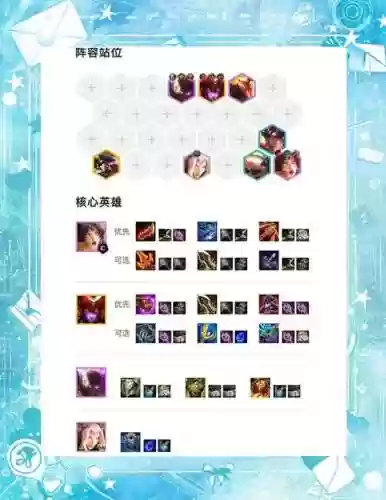 7.5阵容霞插图