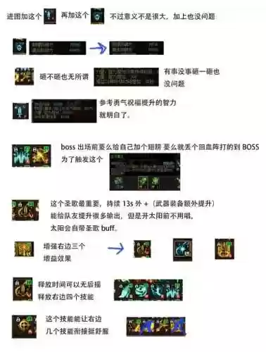 奶妈一绝技能是啥名字
