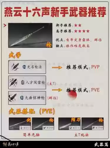 燕云装备在哪打插图