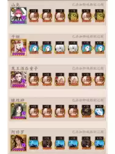 妖刀竞技阵容插图