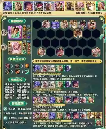 一速阵容搭配插图