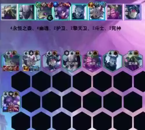 森林阵容运营插图1