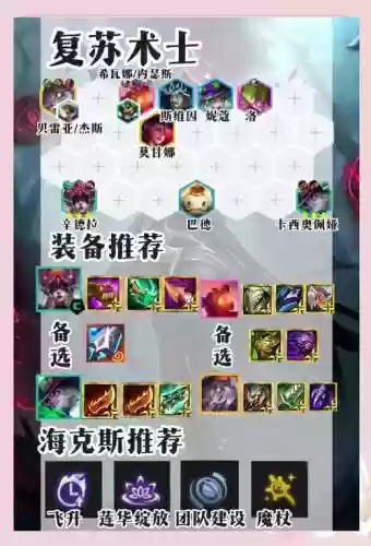 术士阵容航海插图