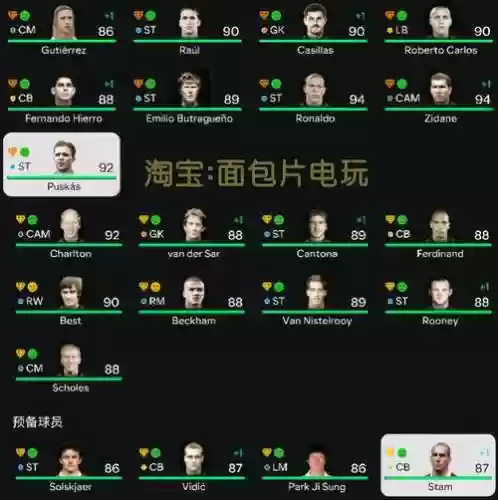 传奇经理人球员组合攻略插图