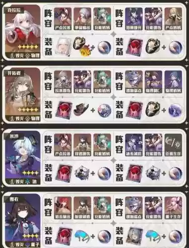 崩坏二神曲搭配阵容插图
