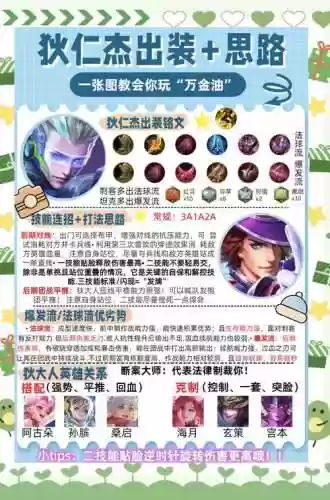 狄仁杰英雄怎样出装备