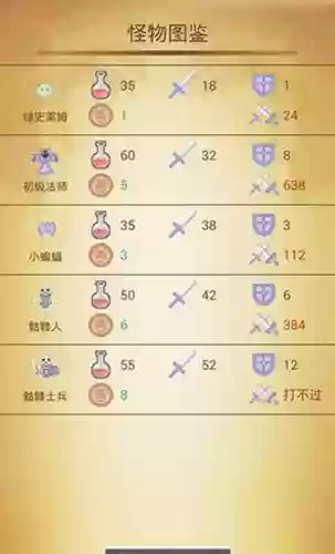魔塔39层攻略隐藏道具插图1