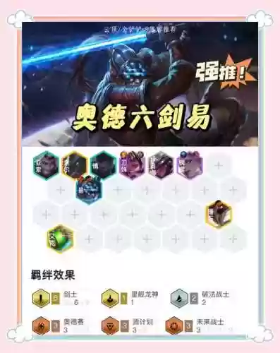 王者荣耀剑圣搭配阵容插图1
