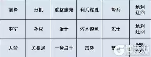 流氓队阵容_1