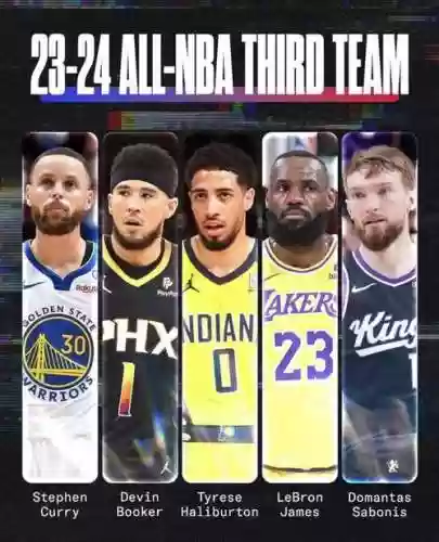 nba克星阵容