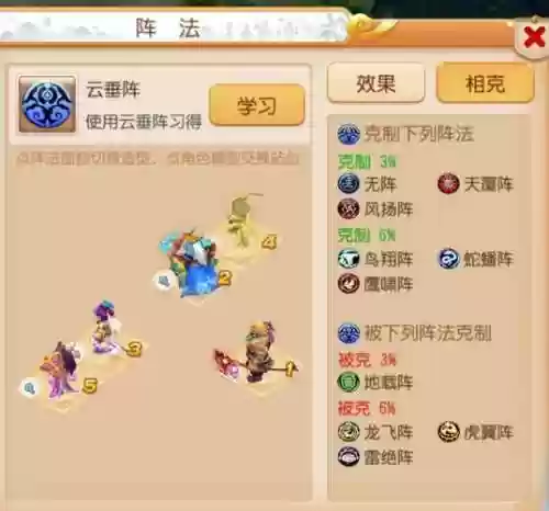 梦幻西游手游防御阵容搭配插图