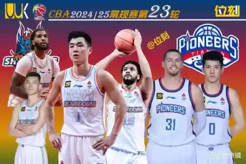 cba银河阵容插图