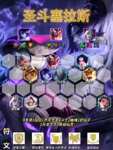 塞拉斯斗士阵容搭配插图