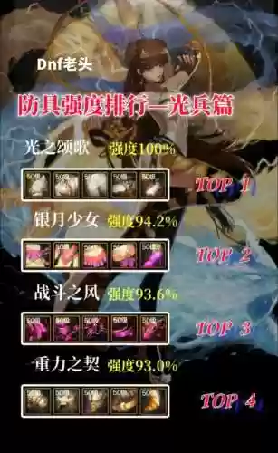 光兵起源混团装备