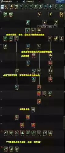 dnf炽天使技能介绍说明插图