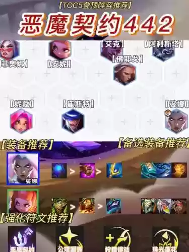 恶魔射手搭配阵容_1插图1