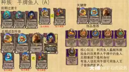 鱼羊阵容插图