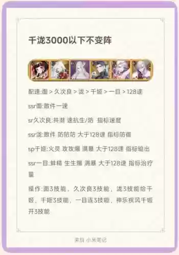 斗技阵容榜插图1