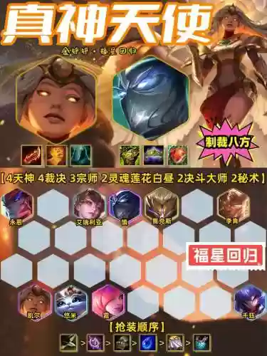 真天阵容搭配插图1
