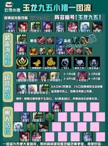 狗熊克星阵容插图