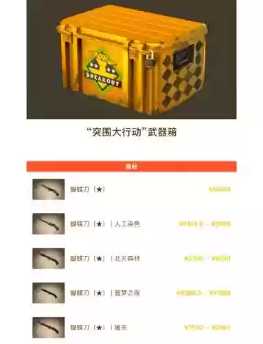 csgo命令买武器