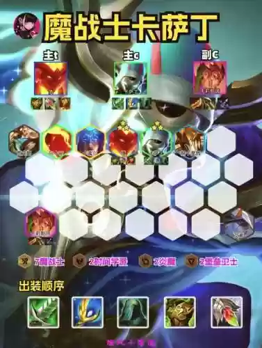 萨狗阵容插图1