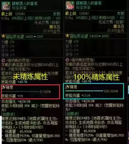 远古装备最好的右槽插图