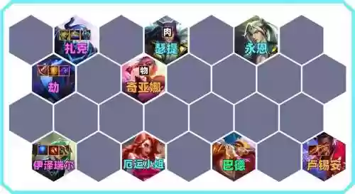 双人快乐阵容插图
